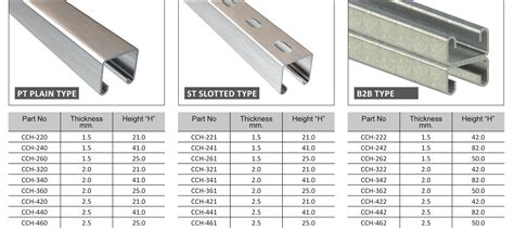 c channel steel sizes pdf.